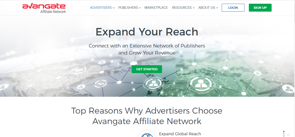 affiliate marketing websites